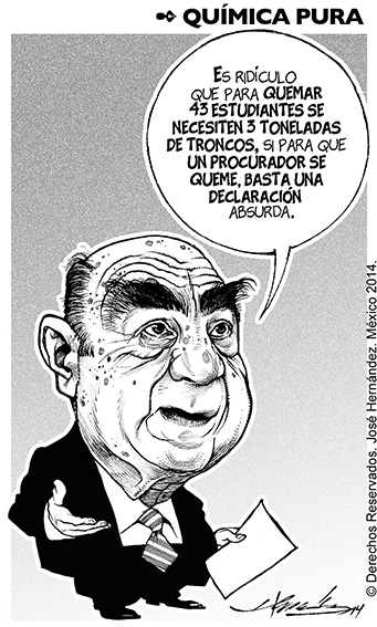 Química pura.